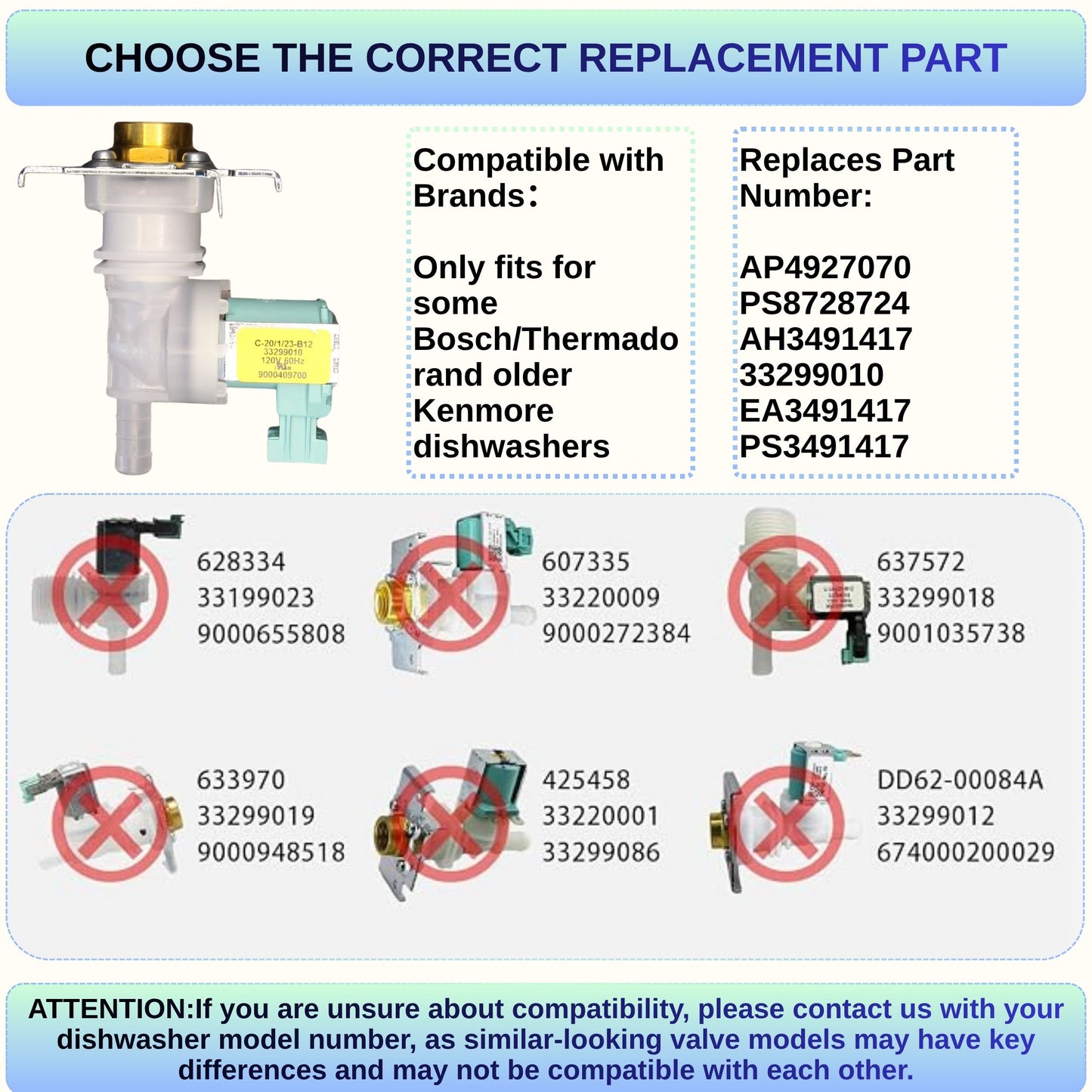 Replacement Water Inlet Valve for Thermador Dishwashers, Fits DWHD410HFM DWHD410HPR and Select Bosch SHE3AR SHX3AR Models, Replaces 00622058, 622058, AP4927070, PS8728724.Restores Proper Water Flow