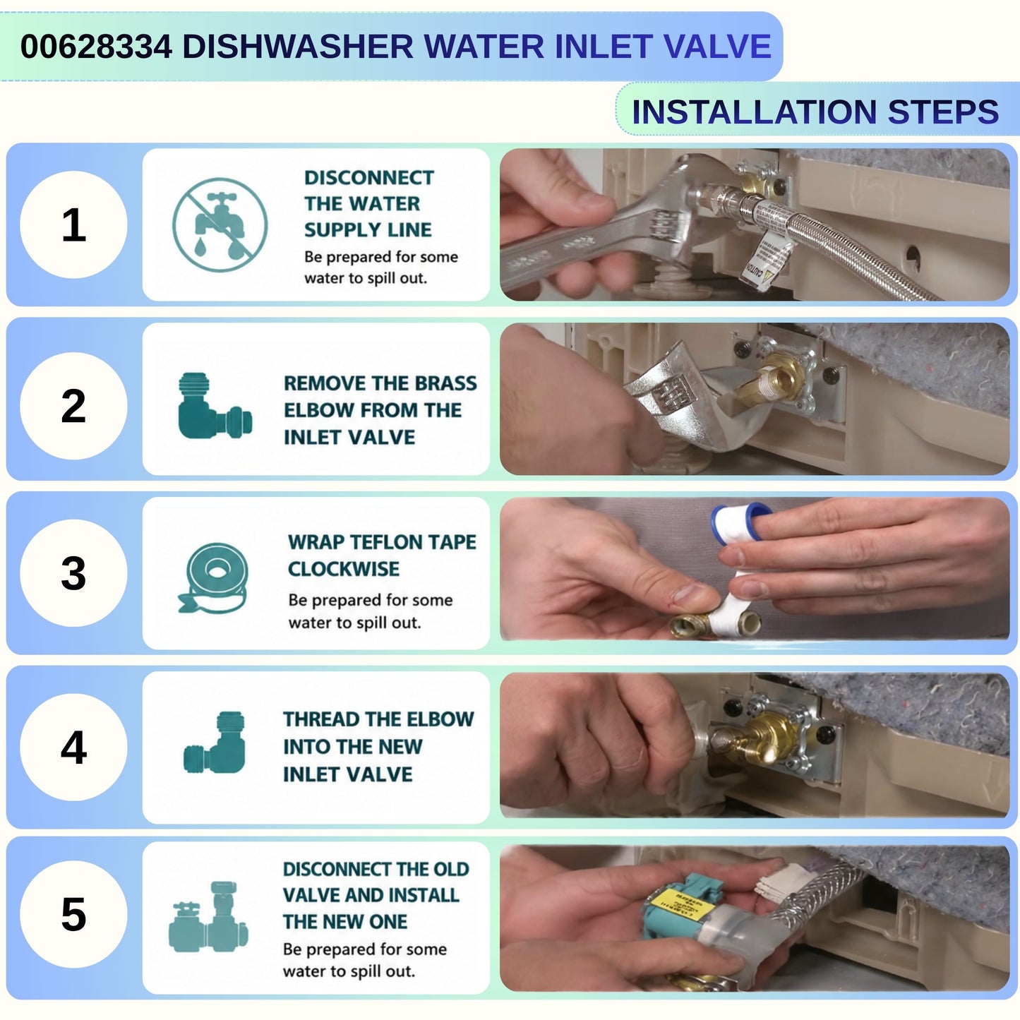 Dishwasher Fill Valve Assembly for Bosch SHP & SHPM Series, Fits SHP65T55UC SHP68TL5UC SHP865WF5N SHPM65W55N SHPM78W56N SHPM98W75N, Replaces 00628334 628334 10023852 3278459
