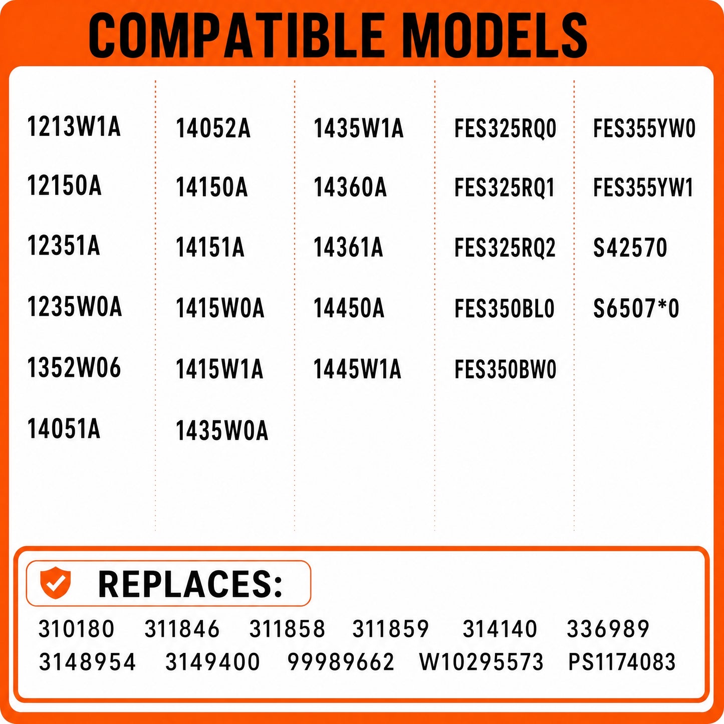 Surface Element Infinite Heat Switch for Roper FES325RQ2 FES350BW0 FES355YW1 14361A 14450A Electric Range, Replaces 3149400 AP6007666 W10295573