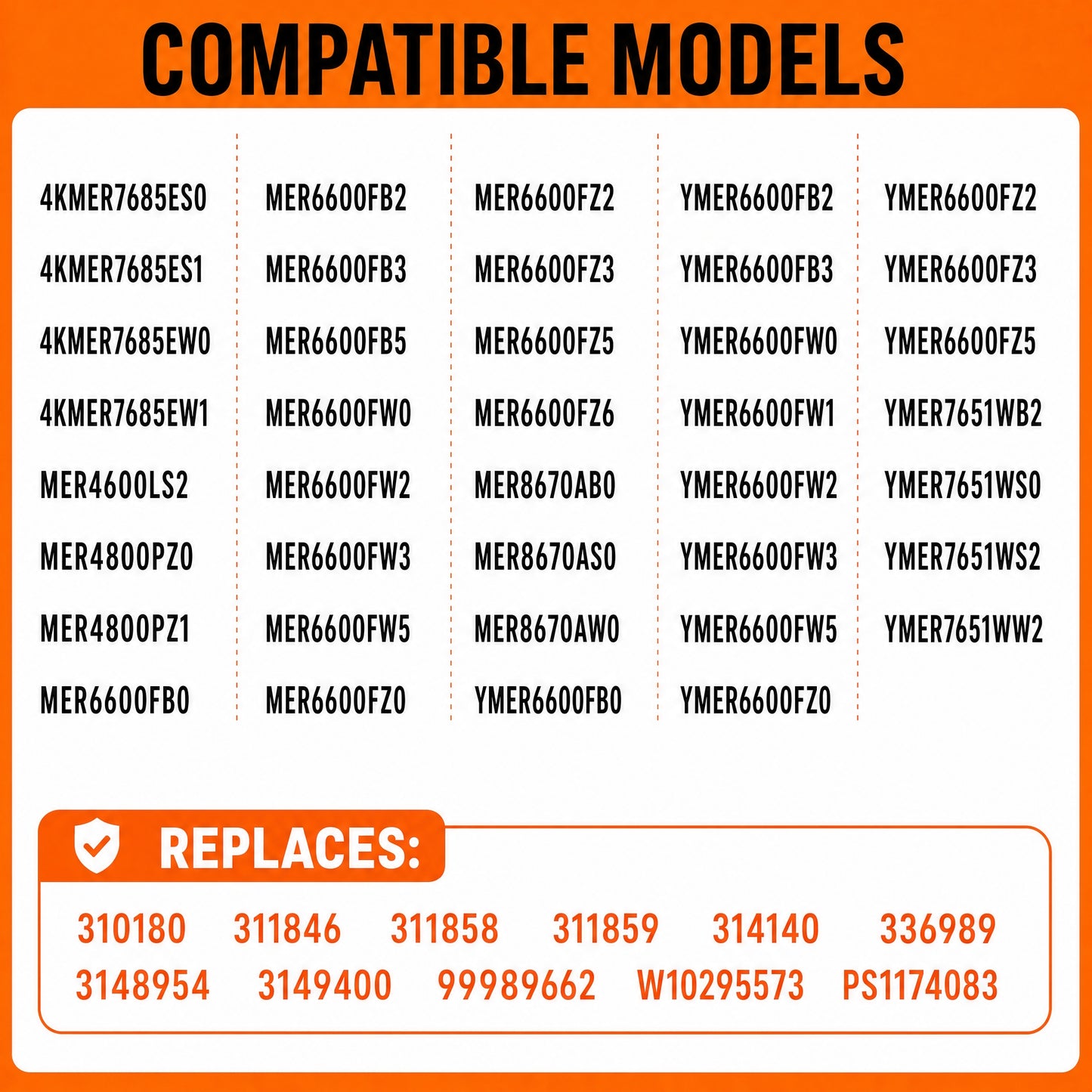 Electric Stove Burner Control Module 3149400 Replacement Maytag Range Repair Part – Compatible with MER4800PZ0 MER4800PZ1 MER6600FB0 Heating System Fix, replaces  310180 311846 311858 311859 314140 W10295573 PS1174083