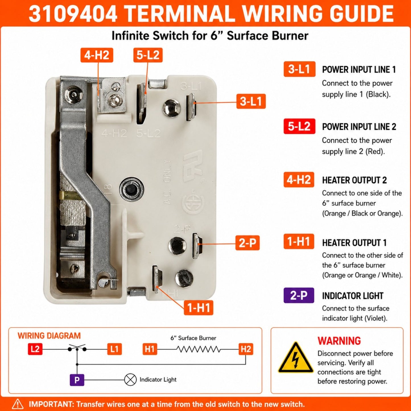 3149404 Surface Burner Infinite Switch 240V 5.2–6.6A Replacement for Whirlpool WP3149404, Replaces 3148951, 311847, 314144, Compatible with Whirlpool Maytag Amana Kenmore Range Stove