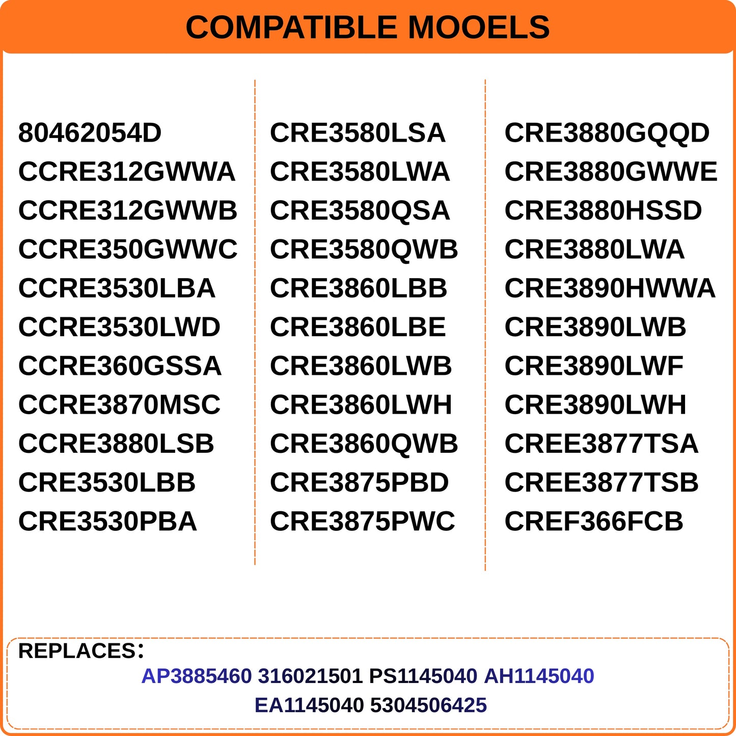 316436001 Surface Burner Switch Replacement for Crosley CCRE312GWWB CRE3580QSA CRE3880LWA CREE3877TSA, Overheating or Temperature Control Failure, Replaces  AP3885460 PS1145040 5304506425