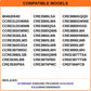 316436001 Surface Burner Switch Replacement for Crosley CCRE312GWWB CRE3580QSA CRE3880LWA CREE3877TSA, Overheating or Temperature Control Failure, Replaces  AP3885460 PS1145040 5304506425