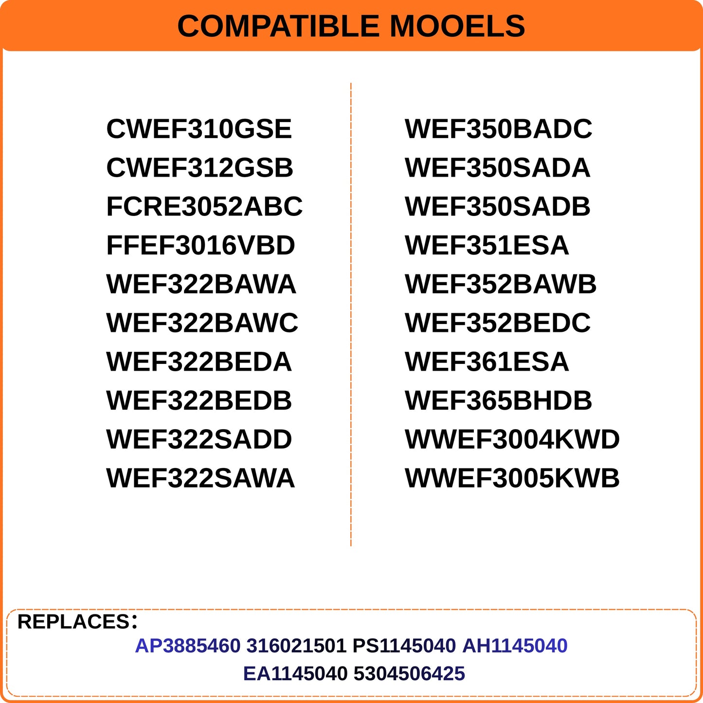 Large Surface Element Control Replacement Compatible with White-Westinghouse WEF322BAWA WEF350SADA WEF365BHDB etc. Reliable Burner Temperature Regulation, Replaces AP3885460 316436001