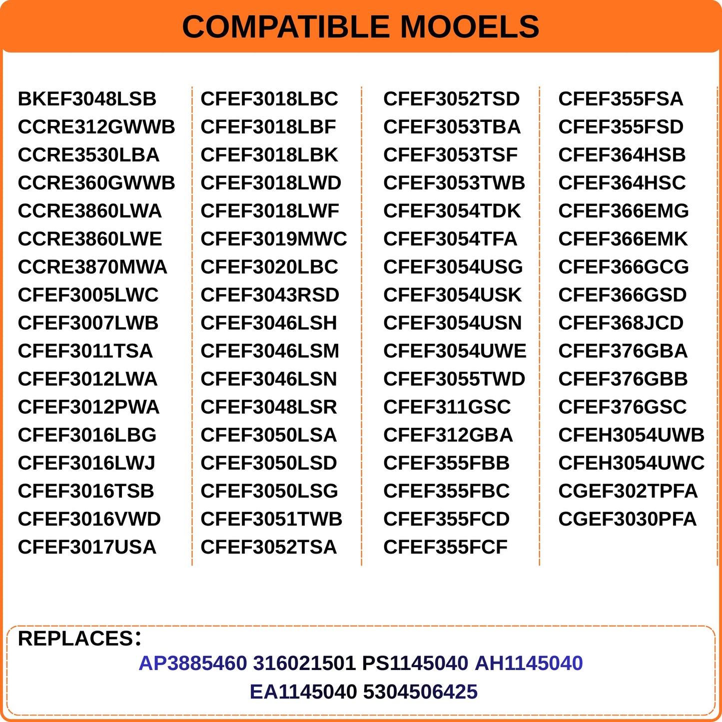 Range Surface Element Control Switch Compatible with CFEF3016LWJ CFEF3053TSF CFEF364HSB CCRE3860LWA Models, Fix Burner Heat Control Issues, Replaces 316436001 316021501 AP3885460