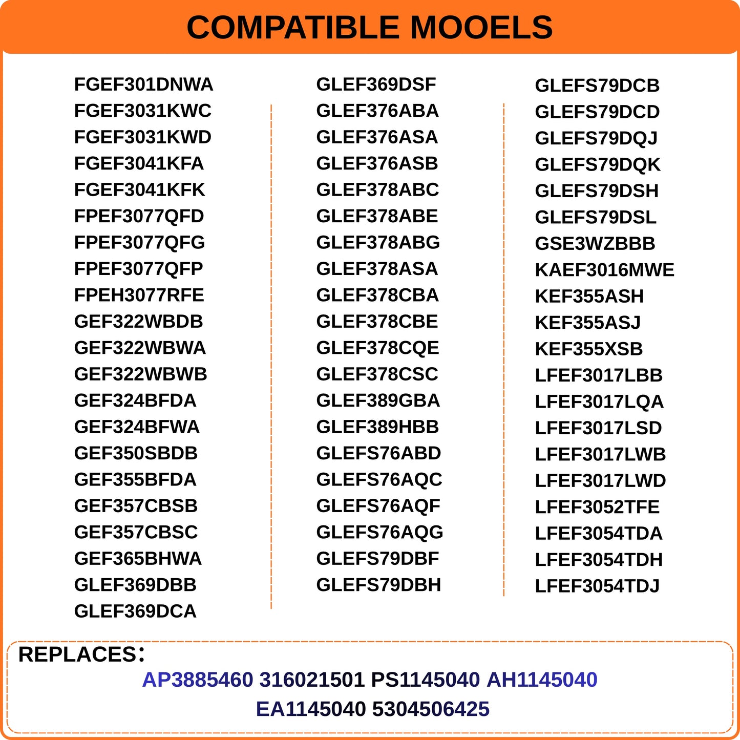 Replacement Infinite Heat Switch for Frigidaire FGEF GLEF GEF Series, Fits GLEF376ASA GLEF389GBA FGEF3041KFA GEF365BHWA Models, Replaces 316021501 AP3885460 PS1145040