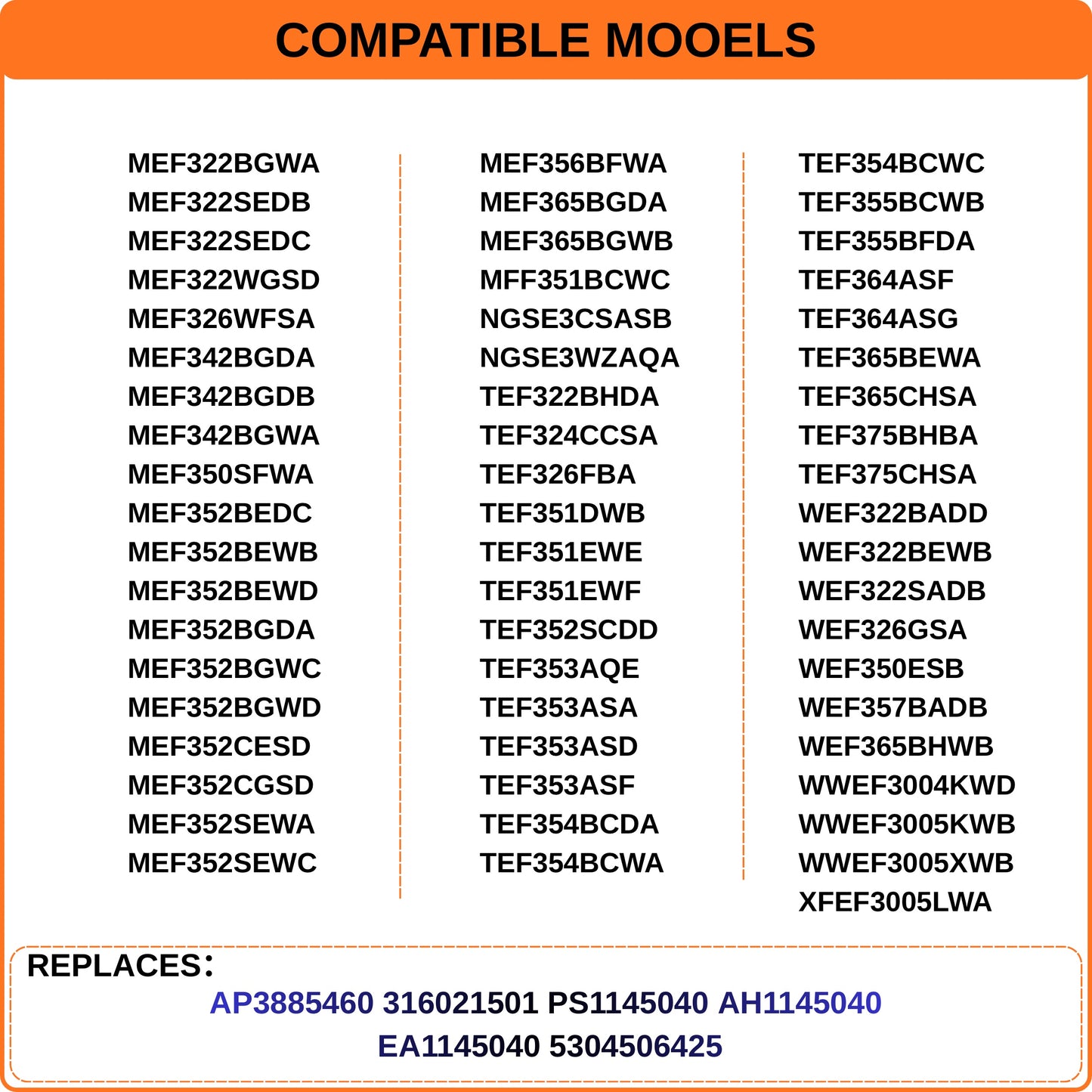 Surface Element Control Switch for Frigidaire MEF TEF WEF Series, Compatible with TEF365CHSA TEF375CHSA WEF322BADD WWEF3005KWB Models,Replaces 316436001 AP3885460 5304506425