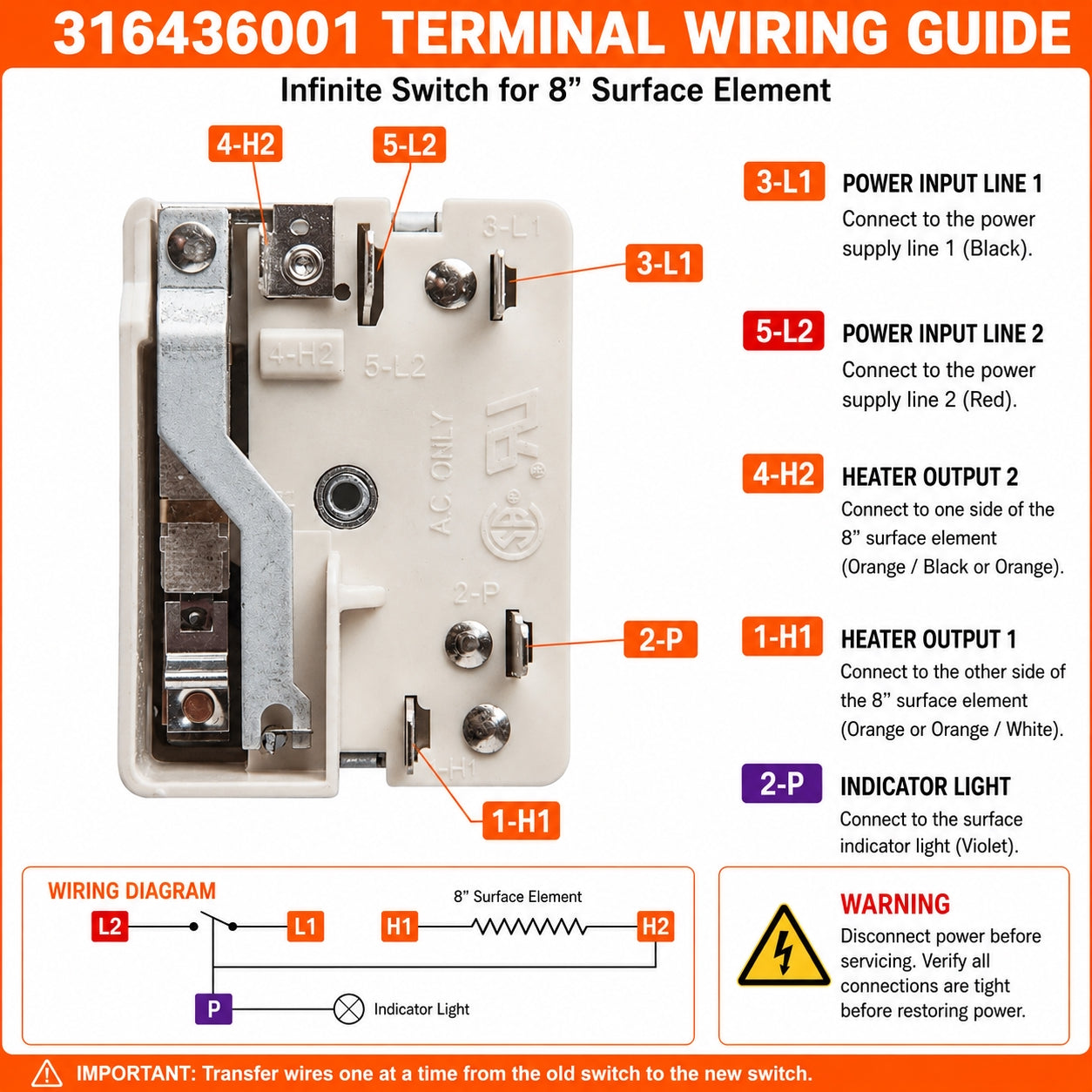 Infinite Heat Control Switch for Tappan Range TEF351EWF TEF353AUD TEF365BEDA TEF367CCTC, Solves Burner Staying On High, Replaces 316436001 PS1145040 EA1145040