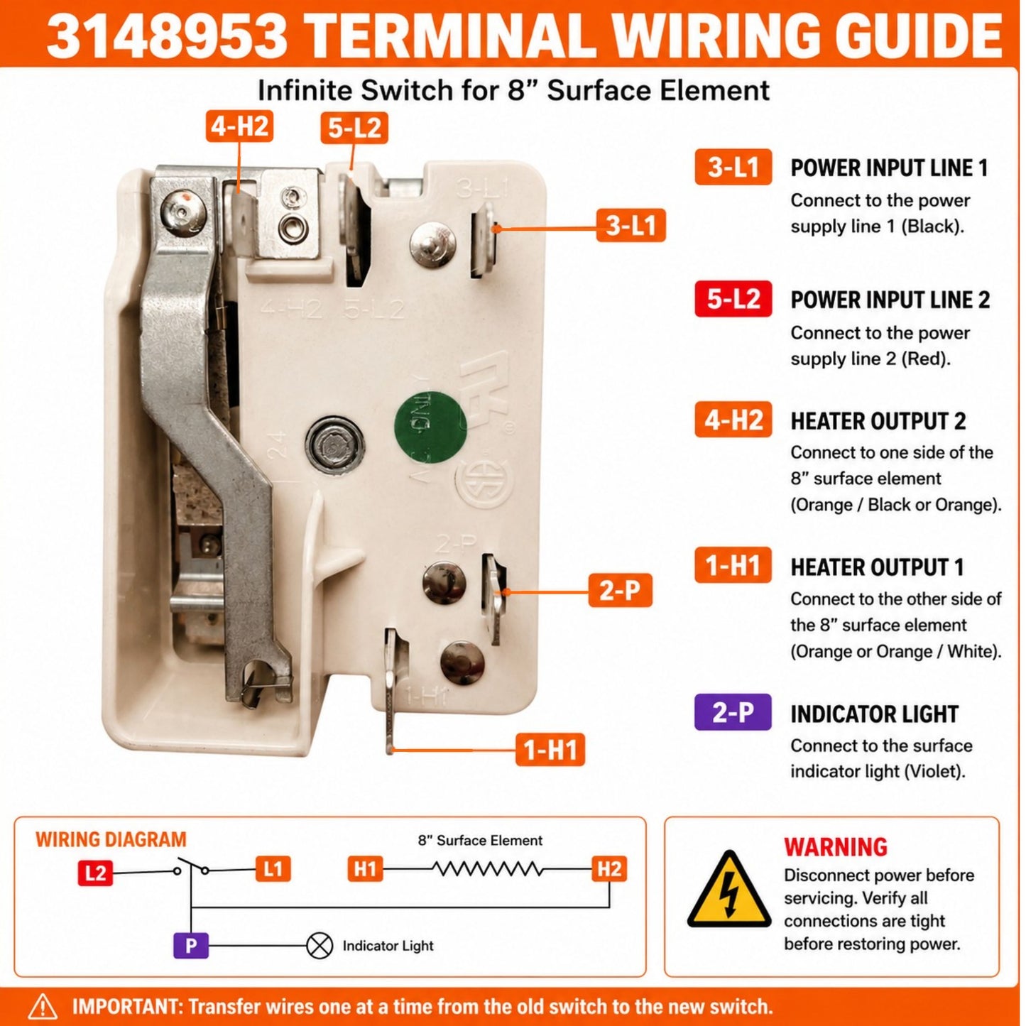 Whirlpool TER TES WERP Series Stove Burner Switch 3148953 Replacement Infinite Heat Control Switch for TES355 TER46 WERP3100 WERP4110 Electric Range Models WP3148953