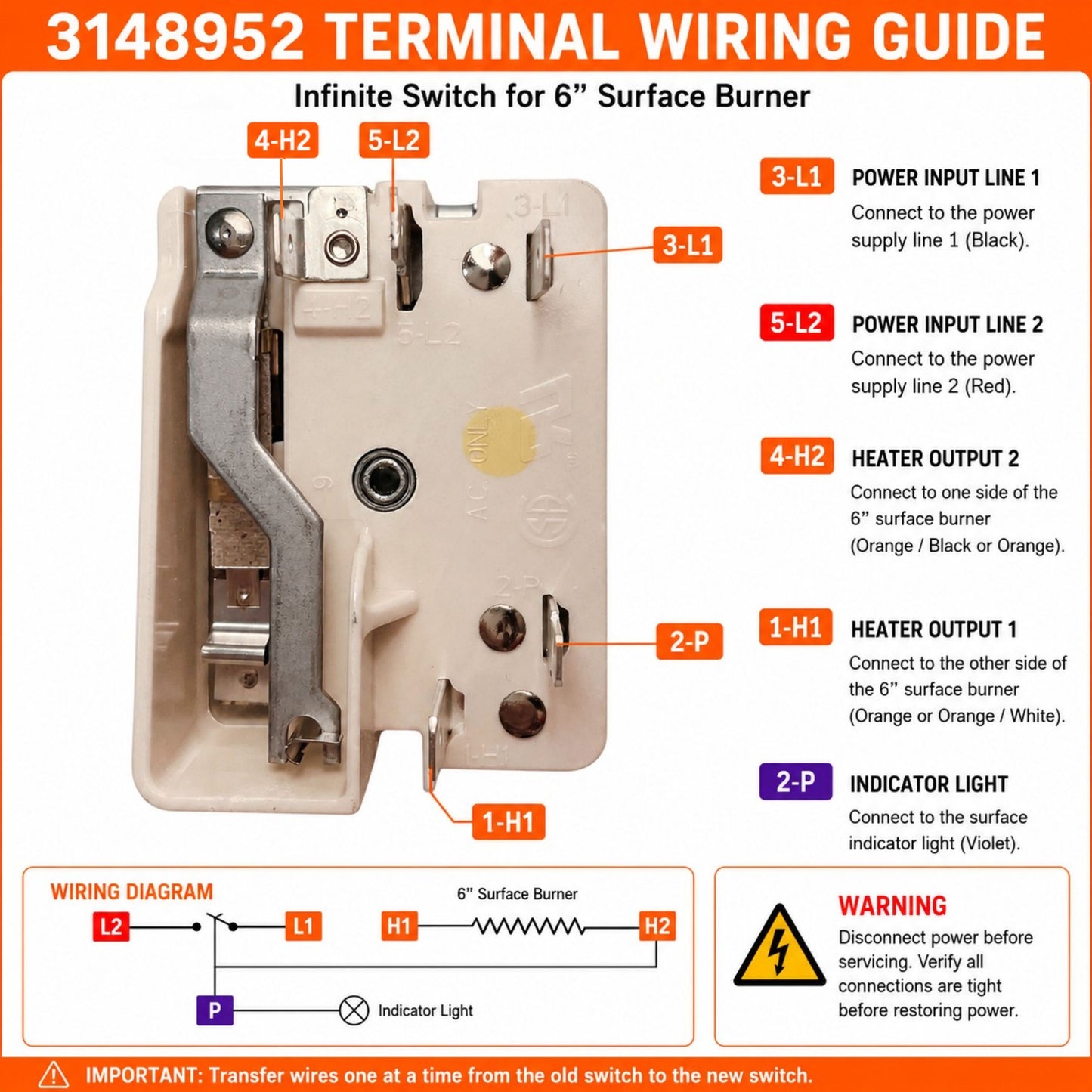 Canadian Range Burner Switch Compatible with YKERA205PT2 YKERI203PT1 YACR4303MFW9 YWFC315S0JS4 Models, Surface Element Control Replacement WP3148952