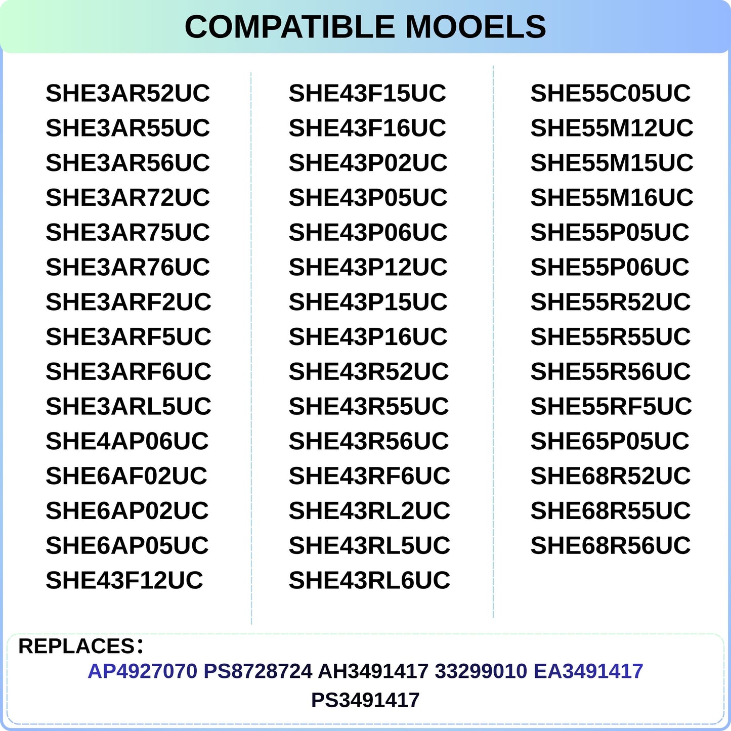 Dishwasher Water Inlet Valve Compatible with Bosch SHE Series, Replaces AP4927070, PS8728724, AH3491417, Fits SHE3AR52UC SHE3AR55UC SHE3AR56UC SHE3AR72UC SHE3AR75UC and More