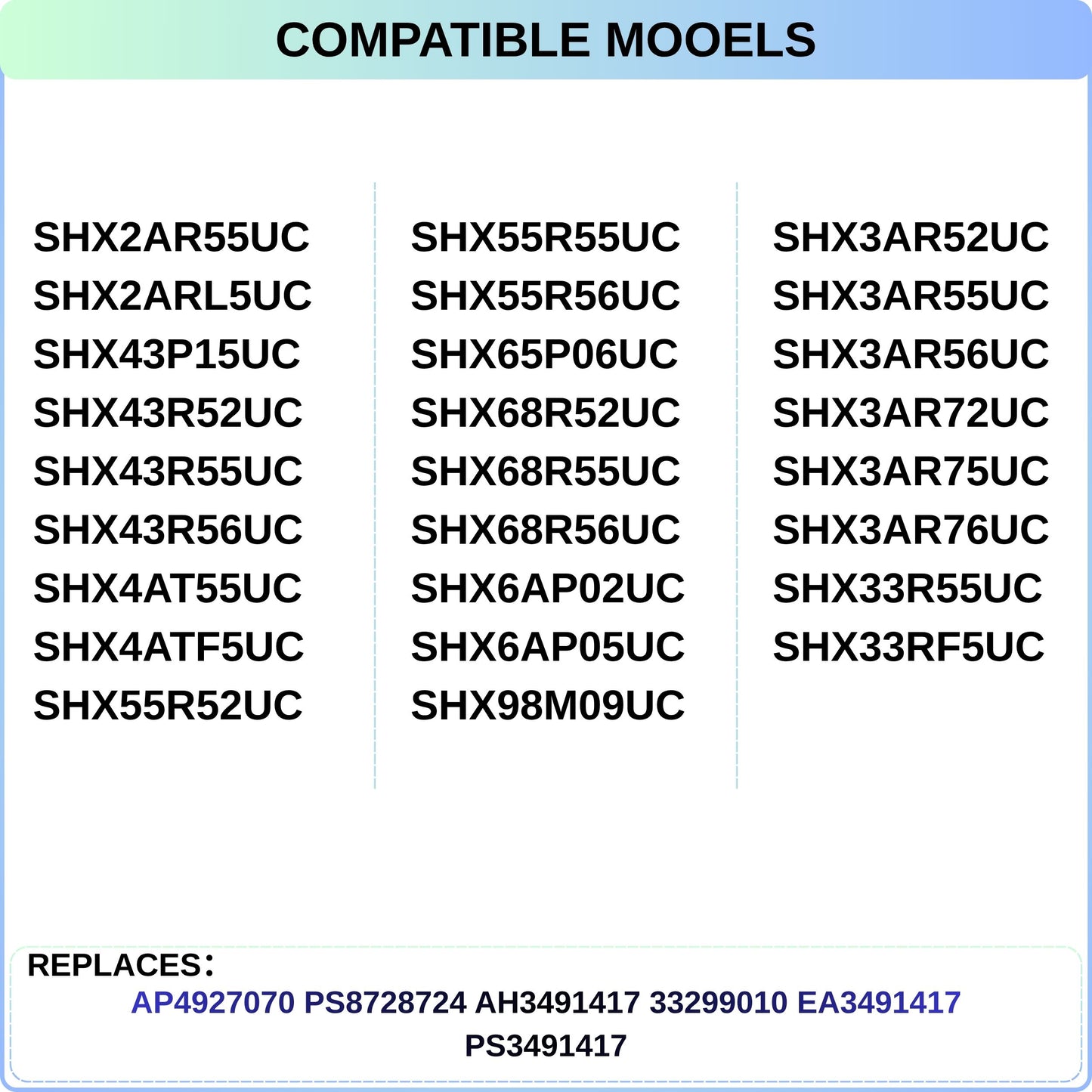 OEM Dishwasher Fill Valve 622058 Replacement for Bosch SHX Series, Fits SHX2AR55UC SHX2ARL5UC SHX3AR52UC SHX3AR55UC SHX3AR56UC SHX3AR72UC SHX3AR75UC SHX3AR76UC and More. Replaces AP4927070, PS8728724