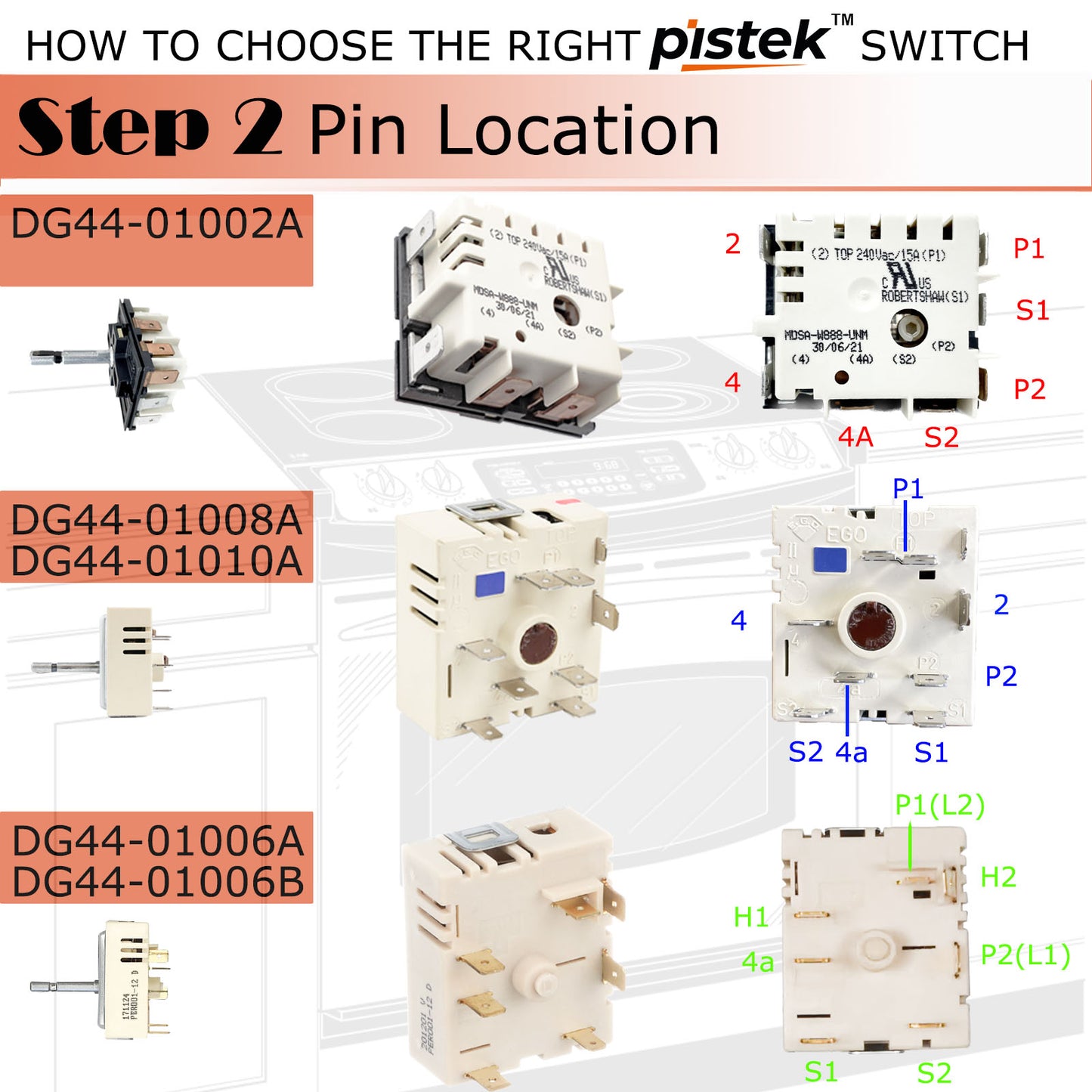 DG44-01008A Range Burner Infinite Switch Energy Regulator Replacement for Samsung