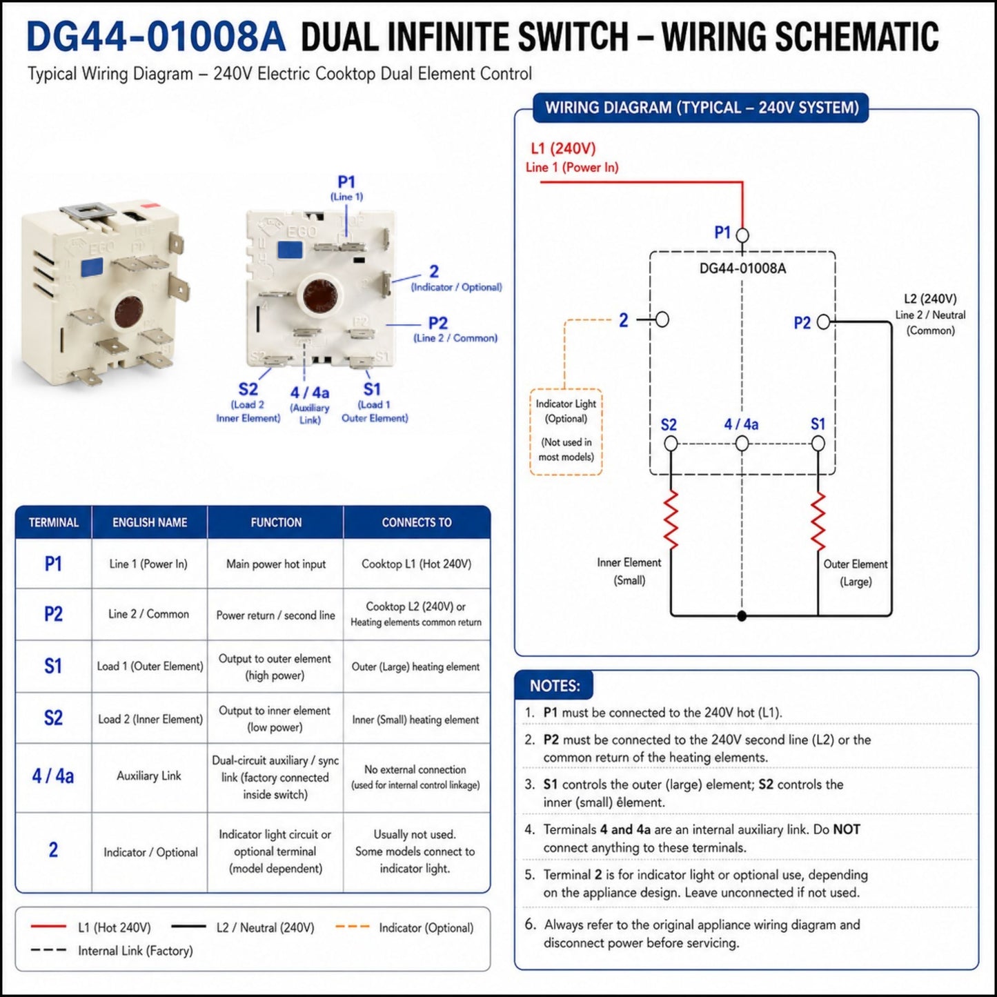 DG44-01008A Infinite Switch for Samsung NE594R0ABSR NE594R0ABWW NE594R0ABBB Electric Range – Dual Surface Burner Control