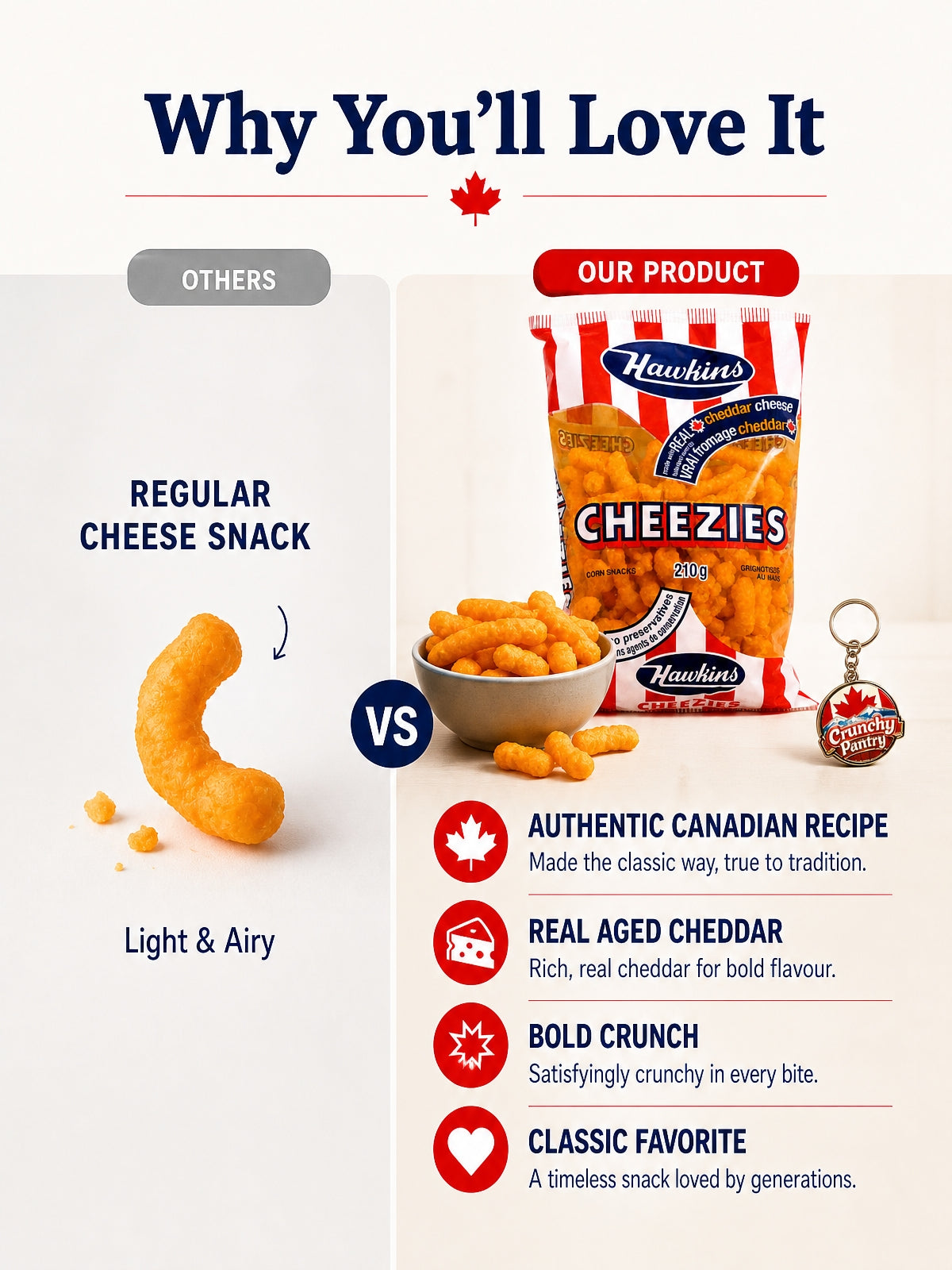 Canadian Cheese Puffs 420g 3 Pack with Canadian Souvenir Keychain Real aged cheddar cheese, carefully selected ingredients, and no preservatives deliver rich flavor and satisfying crunch