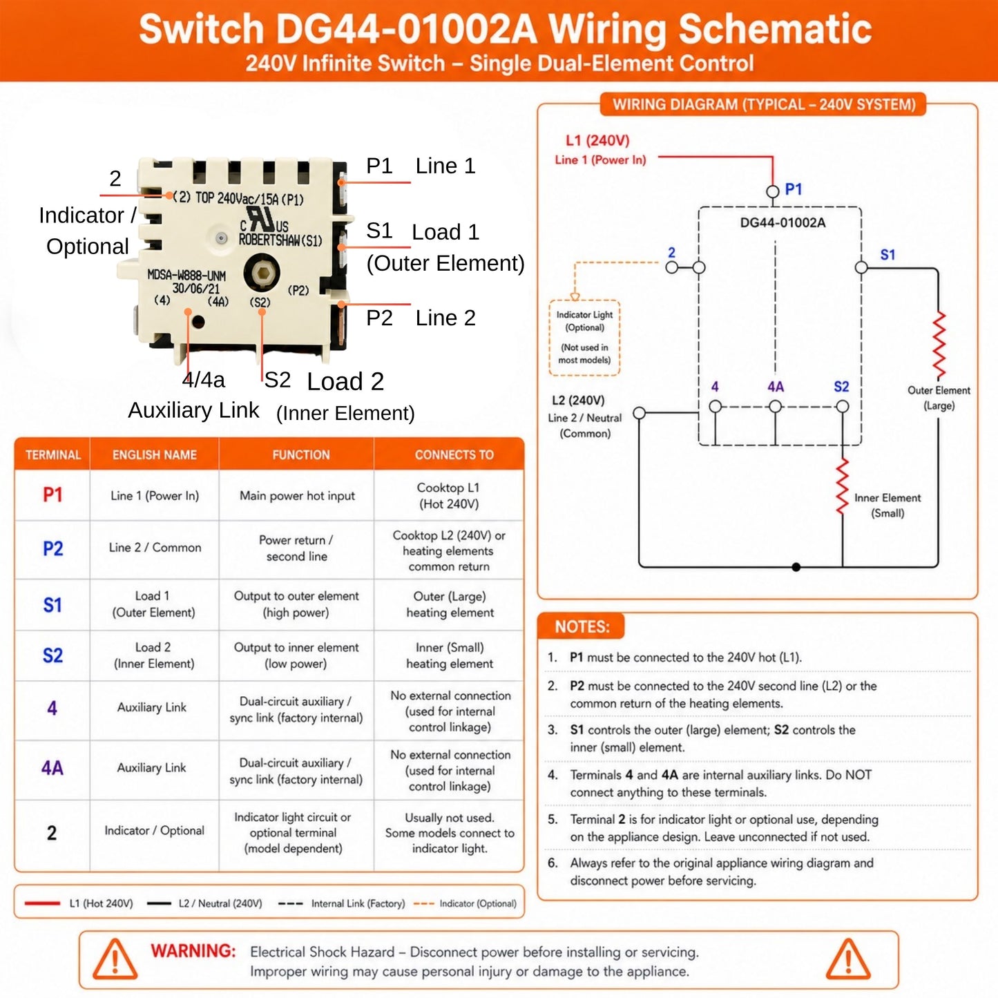Reliable DG44-01002A Range Burner Switch Replacement for Samsung FE710DRS Infinite Stove Control Dual Burner 7-Prong Energy Regulator 240V 15A, Heat-Resistant Range Switch