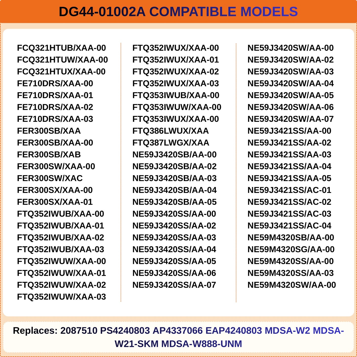 DG44-01002A Range Dual Burner Switch Replacement for Samsung FCQ3, FE71, FER3, FTQ3, and NE59 Series，Compatible with FCQ321HTUB/XAA-00 FE710DRS/XAA-00 FER300SX/XAA-00 NE59J3420SB/AA-00 FER300SB/XAB