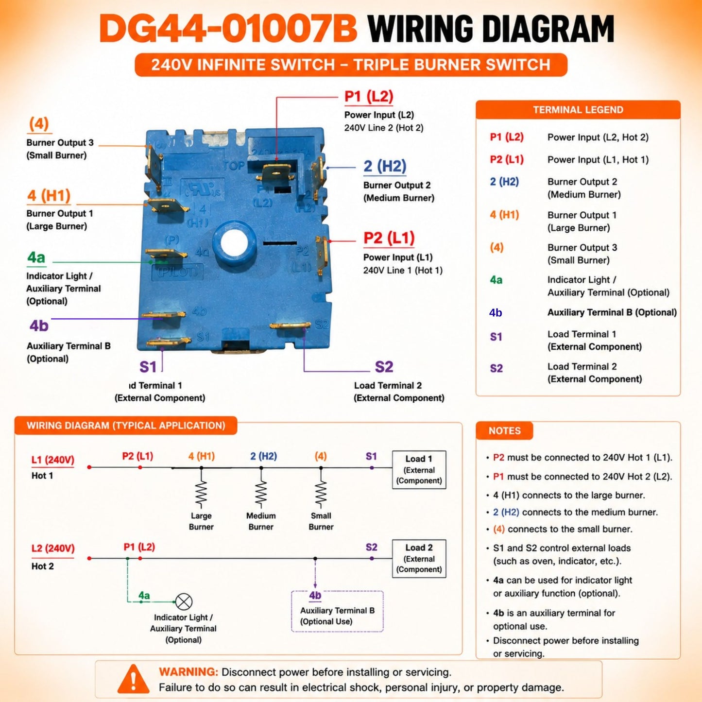 DG44-01007B Triple Burner Infinite Switch Replacement for Samsung Range, Replaces DG44-01007A, Fits NE59R6631SG,NE59R6631SS,NE59R6631ST, 240V 15A Surface Element Control Switch