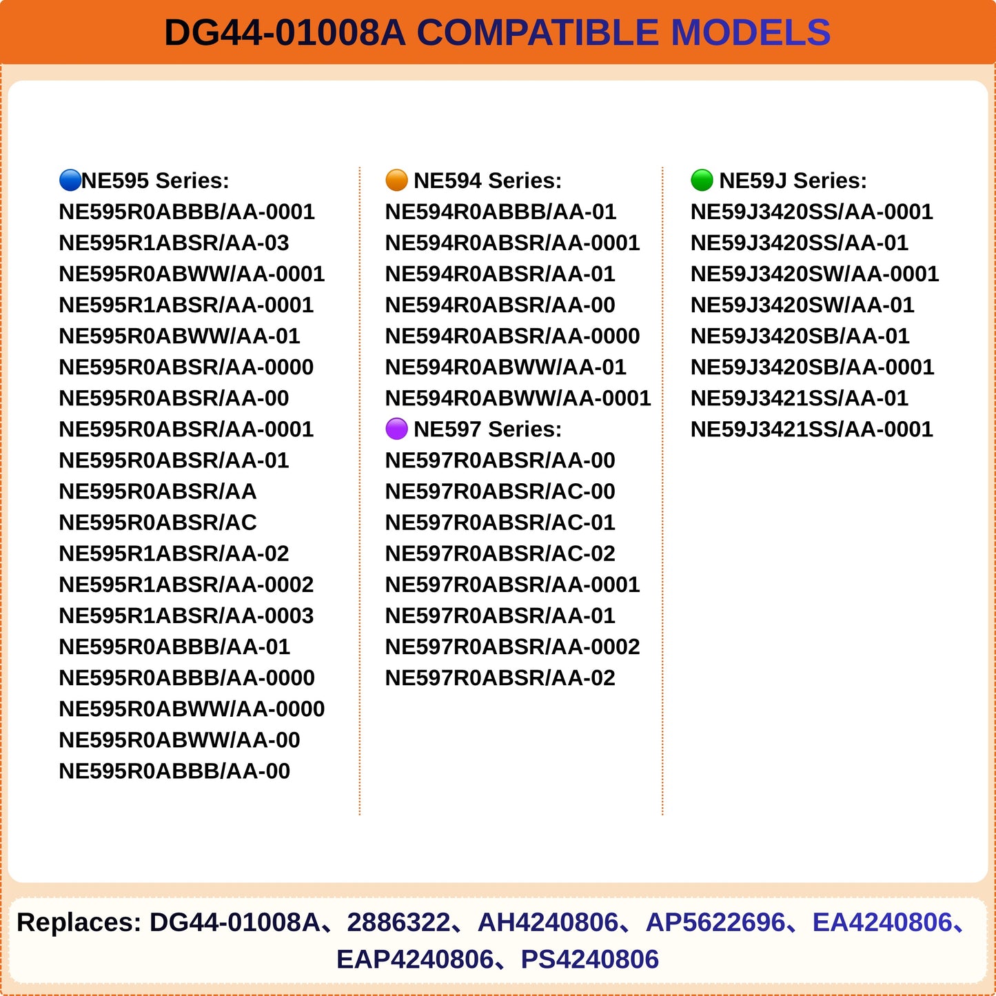DG44-01008A Infinite Switch for Samsung NE594R0ABBB/AA-01 NE594R0ABSR/AA-0001 NE594R0ABSR/AA-01 NE594R0ABSR/AA-00 NE594R0ABSR/AA-0000 NE594R0ABWW/AA-01 Electric Range – Dual Surface Burner Control