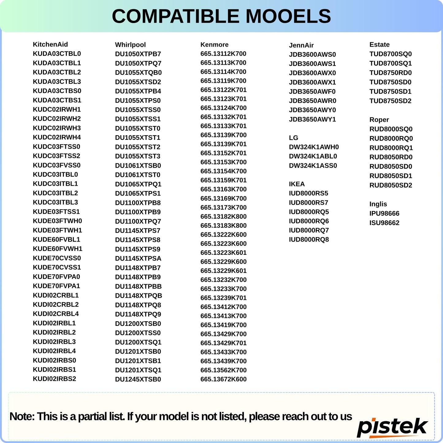 Dishwasher Water Inlet Valve W10158389 Compatible with Whirlpool KitchenAid Kenmore JennAir LG IKEA Estate Roper Inglis, Replace AP4369607 W10158387 W10194073 WPW10158389VP PS11749213 110/120V 60Hz AC Water Valve Replacement Part