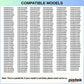 Water Inlet Valve for Dishwasher WD15X10014 Fits GE PDW7300 PDW7800 PDW8600 PDW9800 PDW8200 PDW8480 Series, Replaces WD15X10011 WD15X10006 2309993 AP5632416 PS3654179