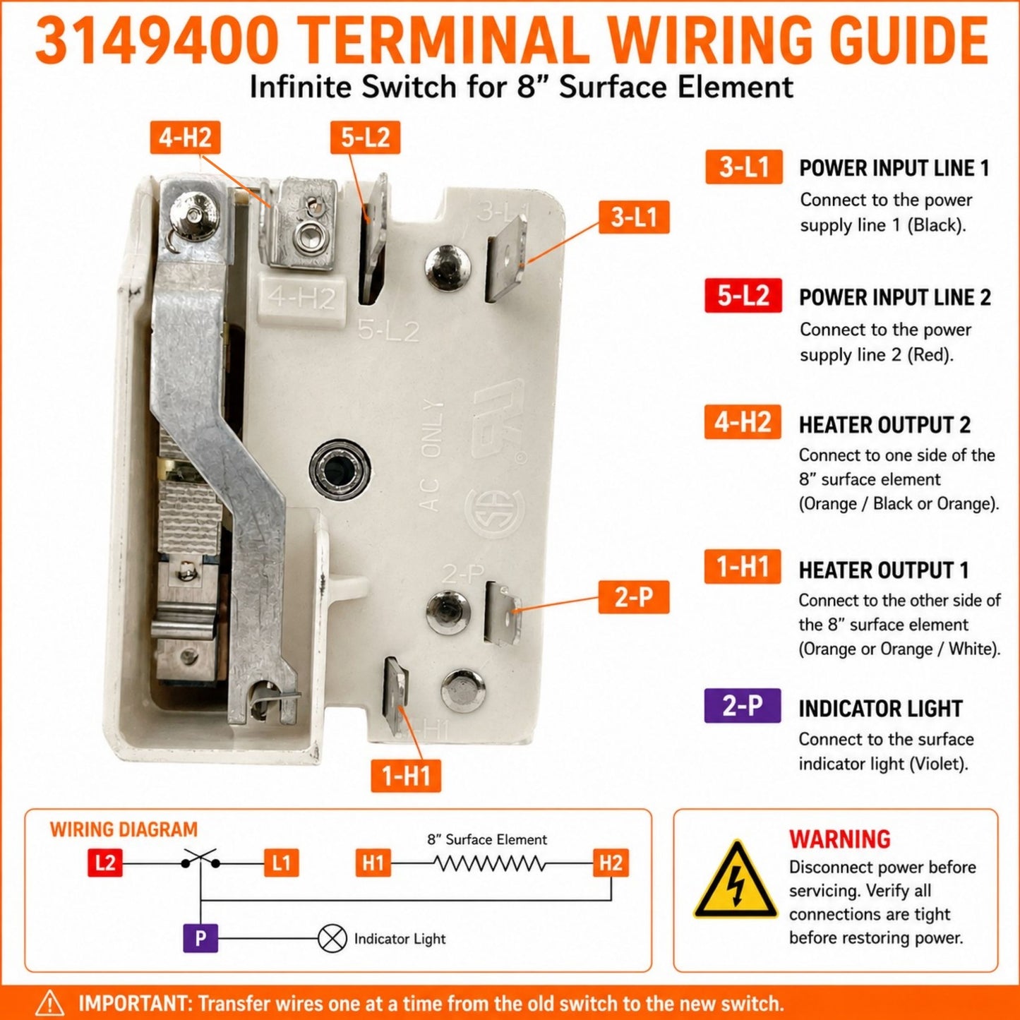 Surface Burner Infinite Switch Compatible with KitchenAid YKERI204PB2 YKERI204PW3 Electric Range, Replaces 3149400 WP3149400VP W10295573 Burner Control Switch